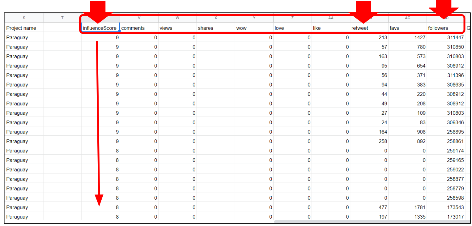 Sentione screenshot 12
